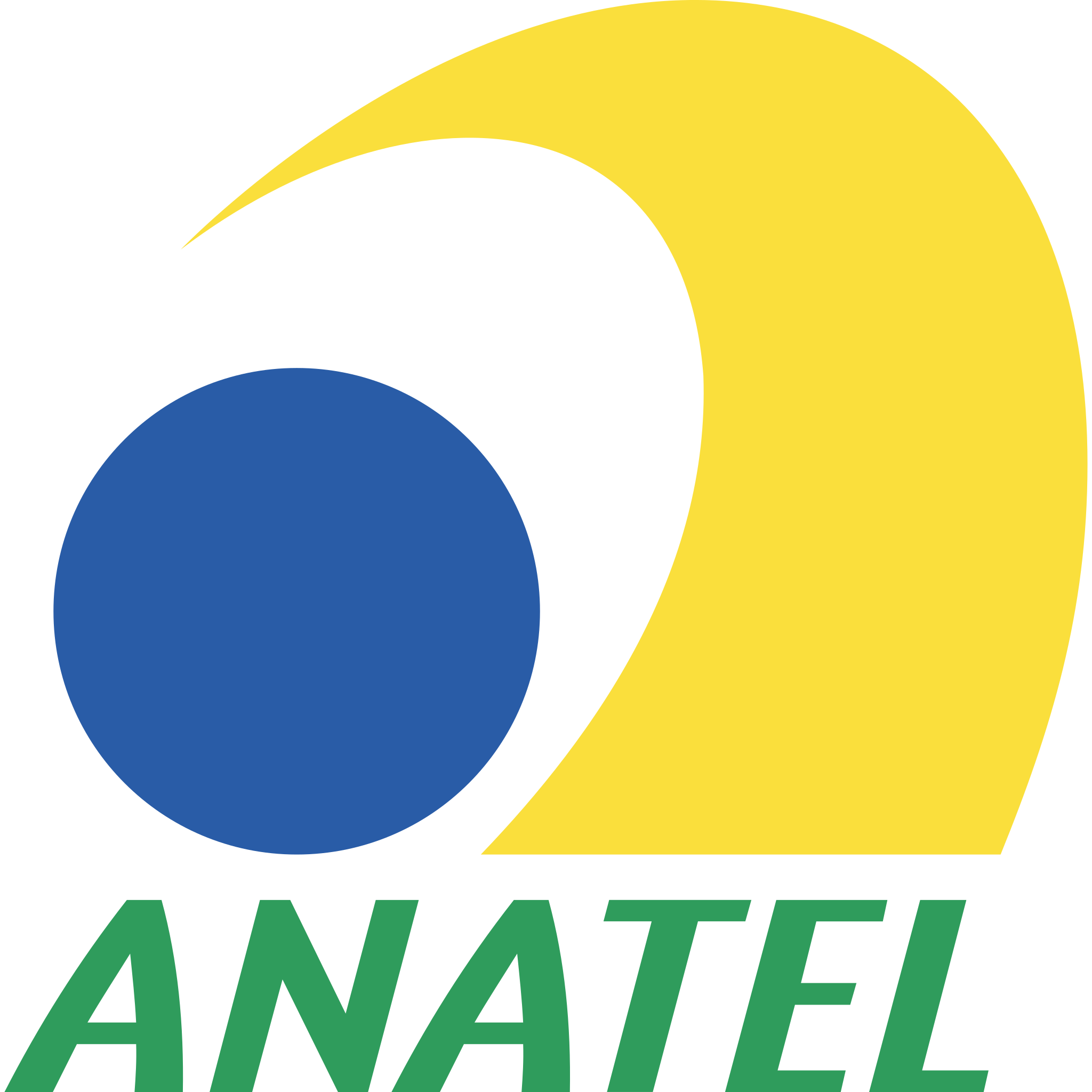 Anatel